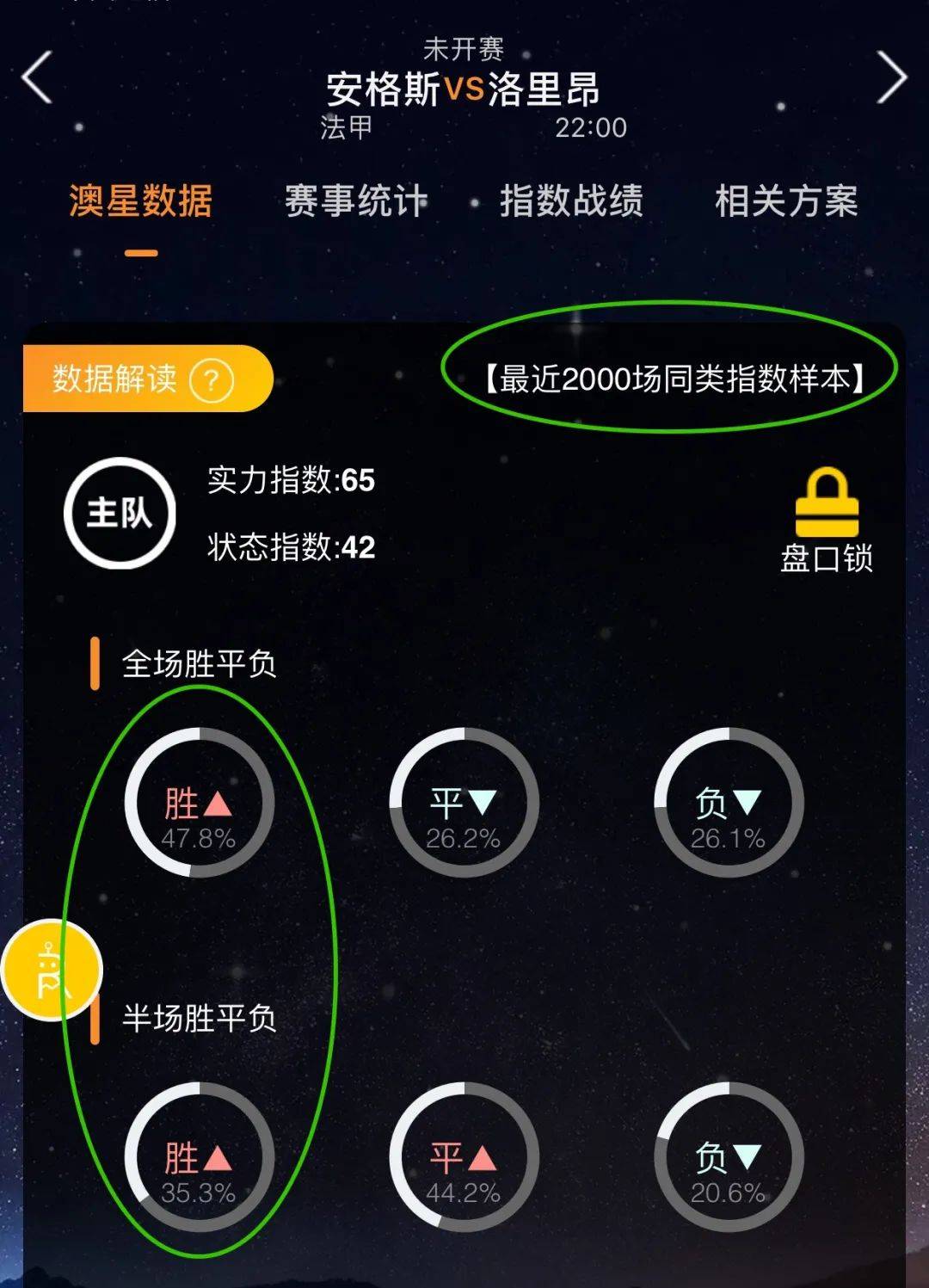 的观众为